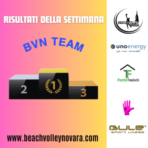 BVN RISULTATI – SETTIMANA 23/29 OTTOBRE 2023